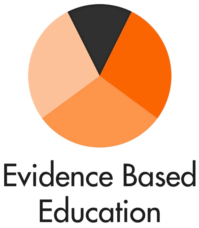Evidence Based Education (EBE)