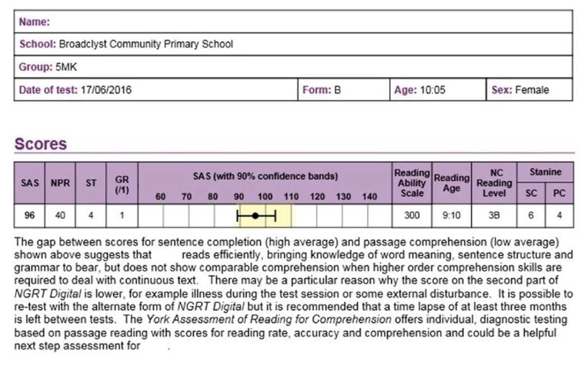 Using GL Assessment data with educators and leaders to drive high ...